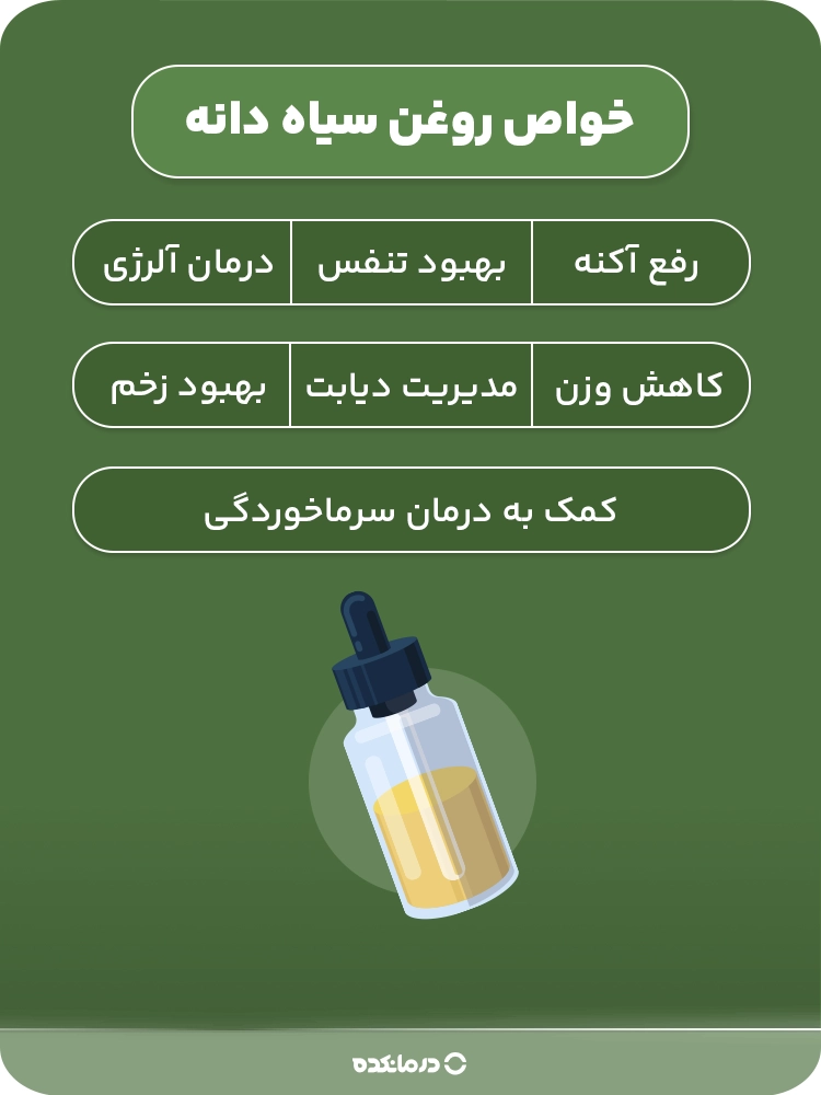 آلترنیتیو: اینفوگرافیک خواص روغن سیاه دانه (رفع آکنه، بهبود تنفس، درمان آلرژی، کاهش وزن، مدیریت دیابت، بهبود زخم، کمک به درمان سرماخوردگی)