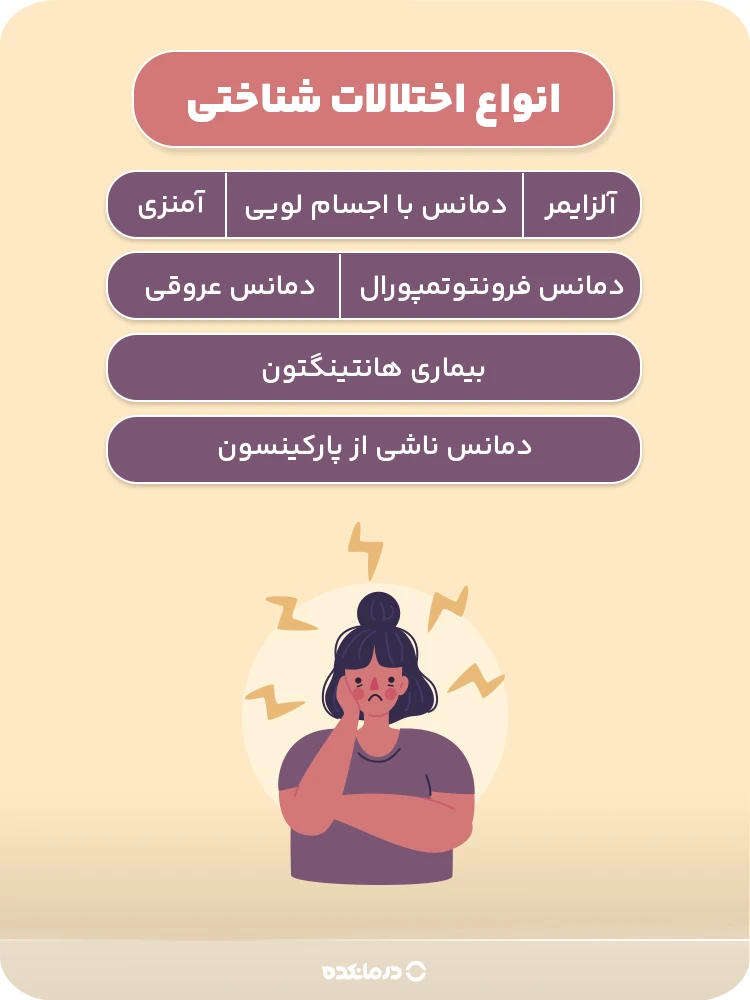 اینفوگرافی «انواع اختلالات شناختی (۷ مورد)