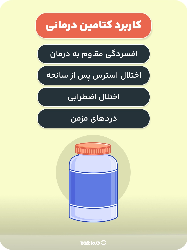 اینفوگرافیک کاربرد کتامین درمانی