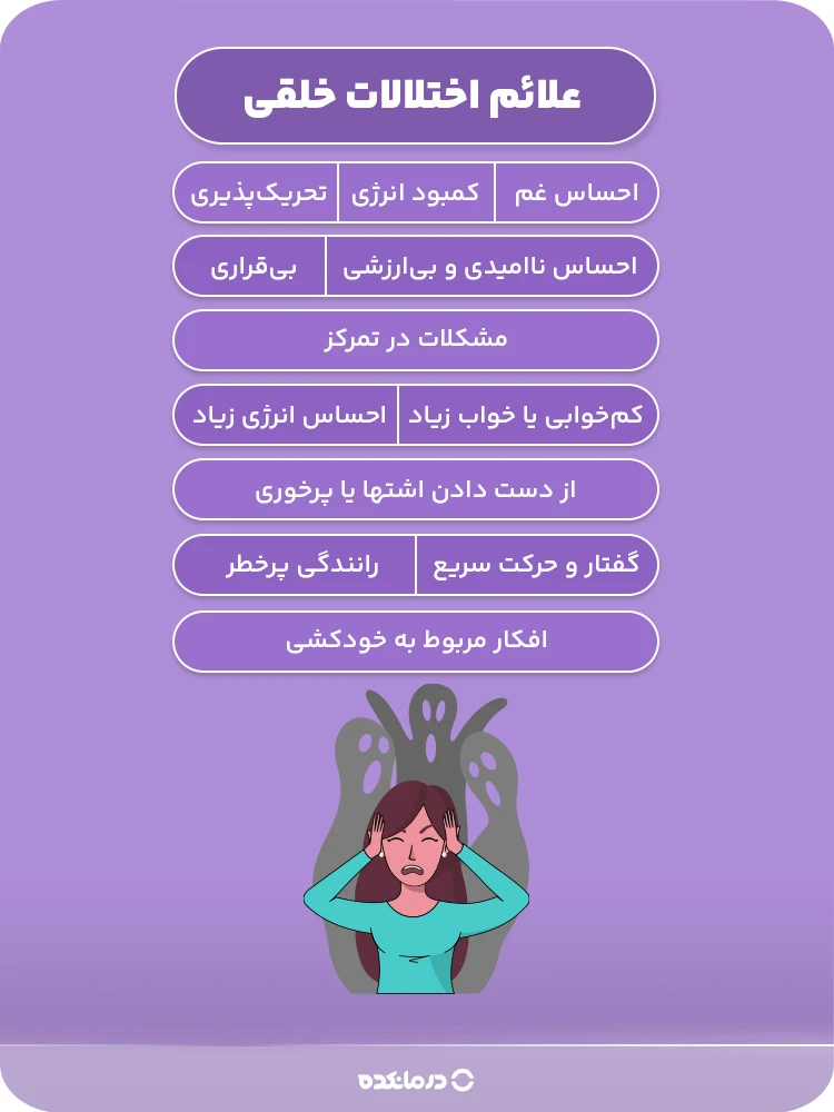 اینفوگرافی علائم اختلالات خلقی