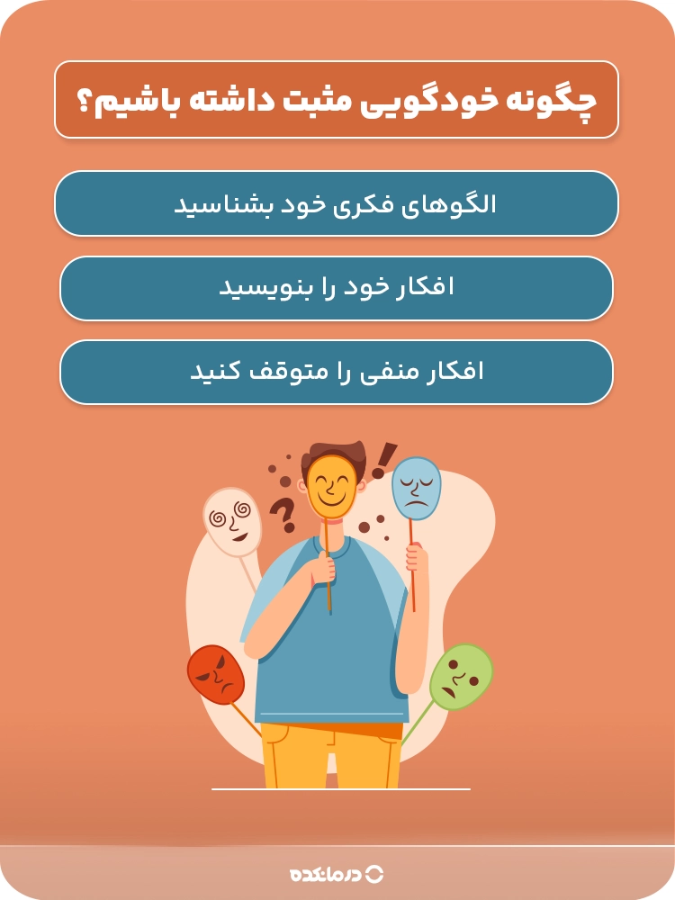 اینفوگرافی «چگونه خودگویی مثبت داشته باشیم؟» به ترتیب نوشته شود (الگوهای فکری خود بشناسید/افکار خود را بنویسید/ افکار منفی را متوقف کنید)
