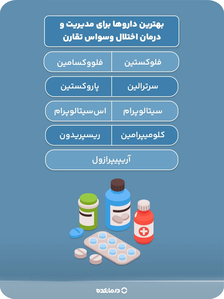 اینفوگرافیک بهترین داروها برای مدیریت و درمان اختلال وسواس تقارن (فلوکستین/فلووکسامین /سرترالین /پاروکستین /سیتالوپرام /اسسیتالوپرام / کلومیپرامین /ریسپریدون /آریپیپرازول)