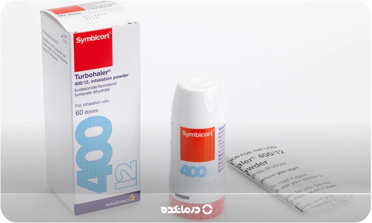 تصویری از جعبه بستهبندی اسپری Symbicort