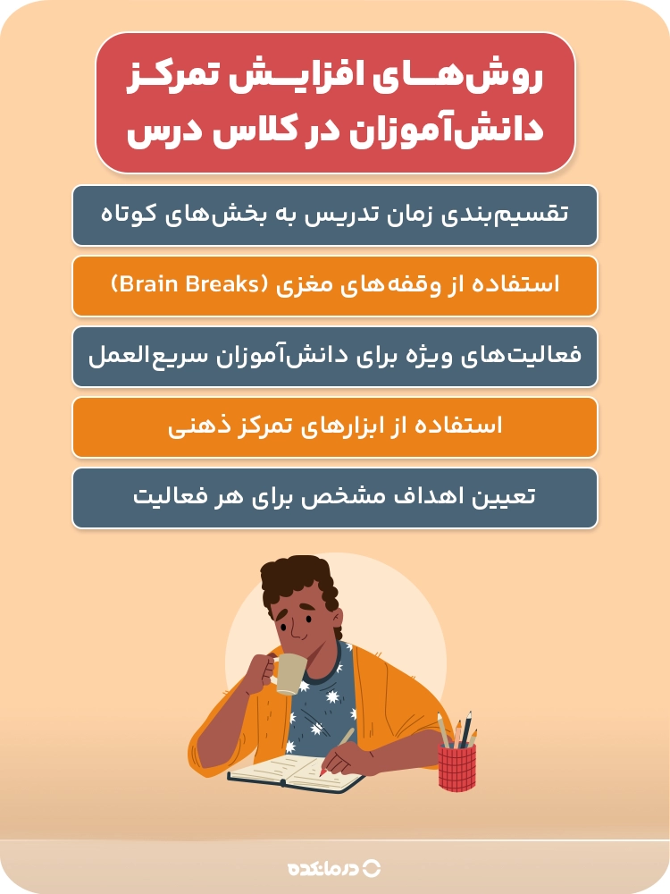 اینفوگرافیک روش‌های افزایش تمرکز دانش‌آموزان در کلاس درس (فقط تیترهای h3)