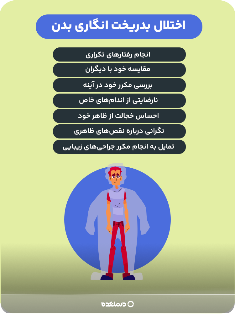 اینفوگرافیک اختلال بدریخت انگاری بدن