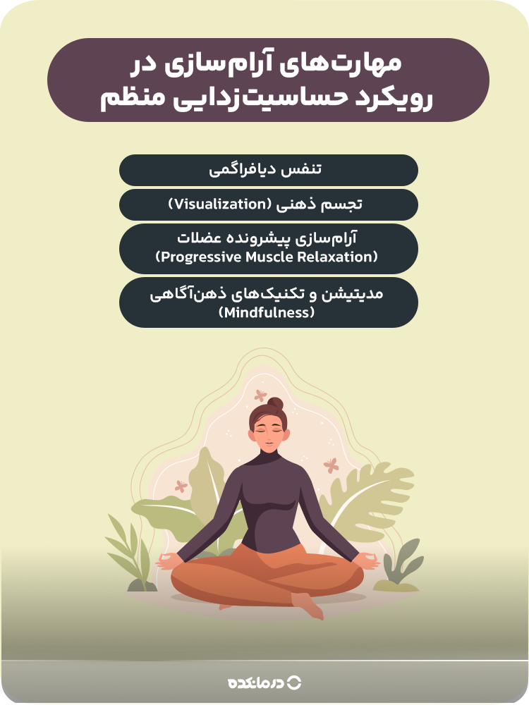 اینفوگرافیک مهارتهای آرامسازی در رویکرد حساسیت زدایی منظم