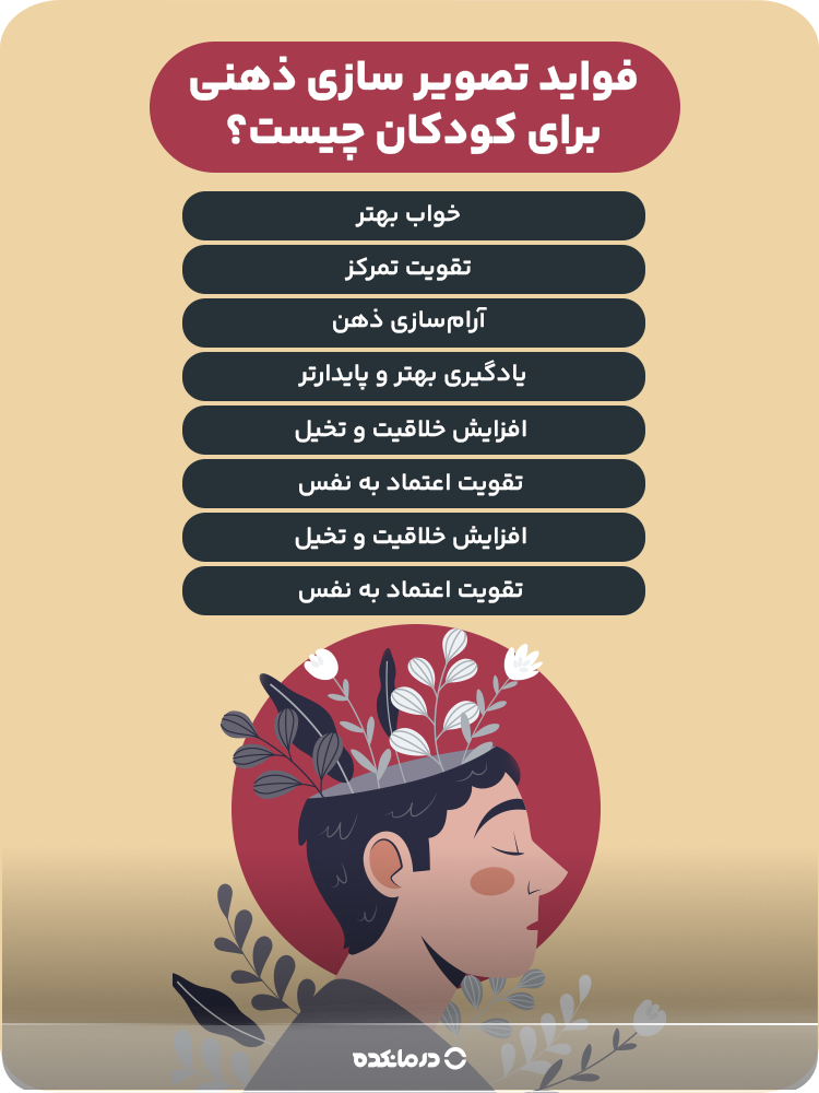 اینفوگرافیک درباره فواید تصویر سازی ذهنی برای کودکان