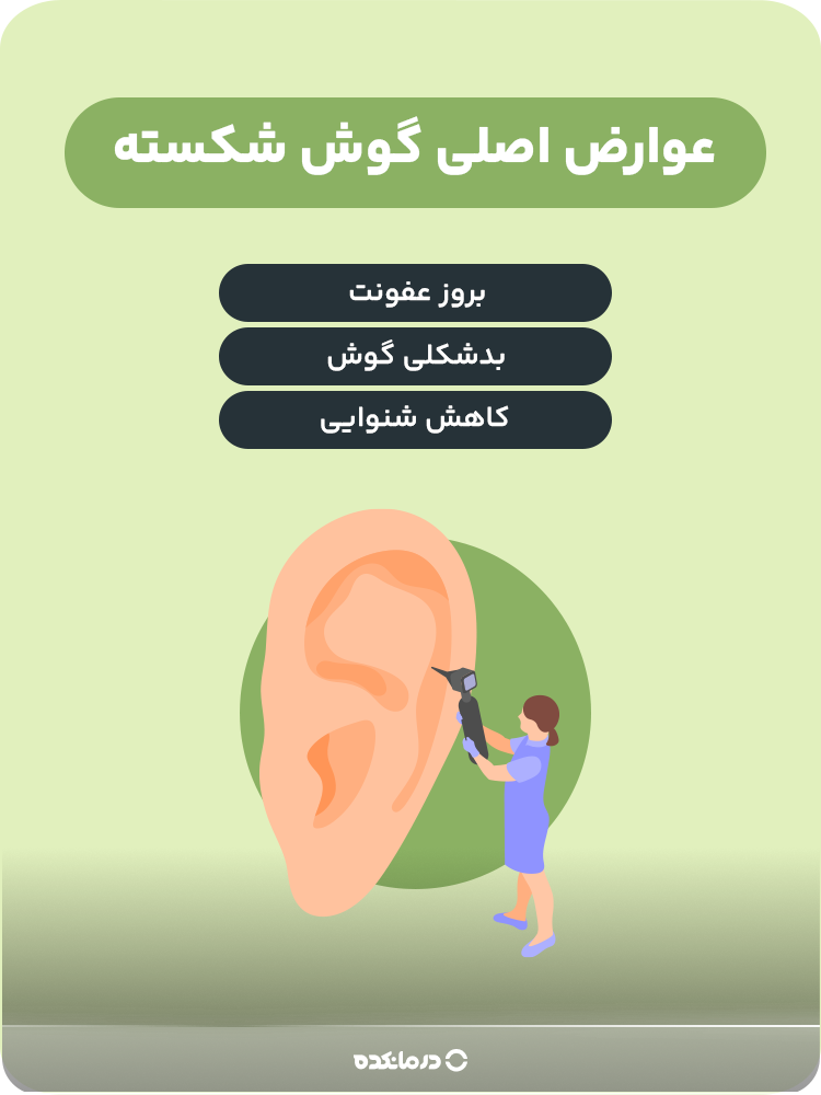 اینفوگرافیک عوارض اصلی گوش شکسته