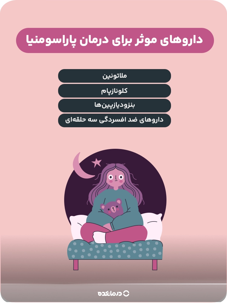 اینفوگرافیک داروهای موثر برای درمان پاراسومنیا