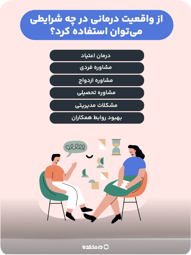 اینفوگرافیک از واقعیت درمانی در چه شرایطی میتوان استفاده کرد؟ (لطفا بنویسید: مشاوره فردی، مشاوره ازدواج، درمان اعتیاد، بهبود روابط همکاران، مشاوره تحصیلی، مشکلات مدیریتی)