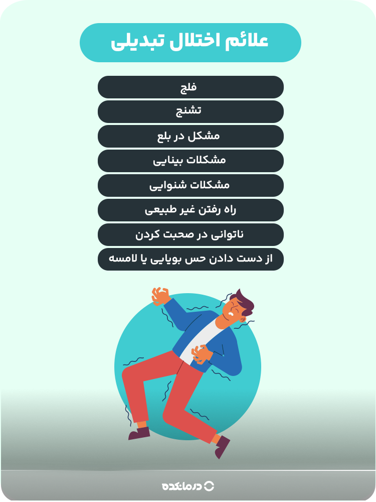 اینفوگرافی علائم اختلال تبدیلی