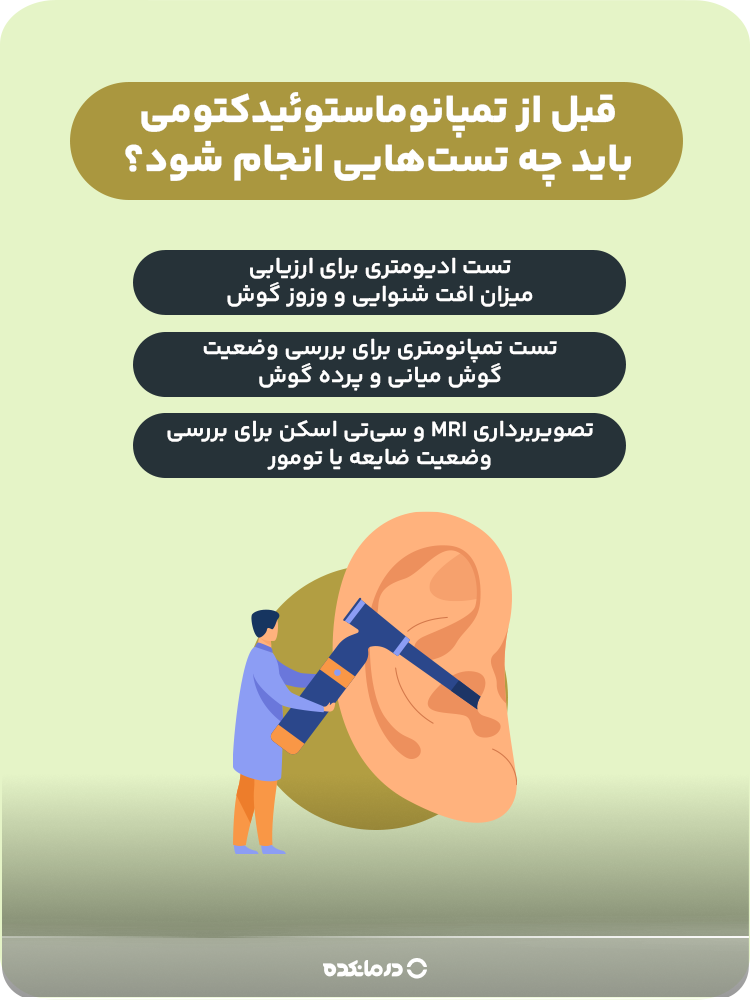 اینفوگرافیک قبل از تمپانوماستوئیدکتومی باید چه تست‌هایی انجام شود؟