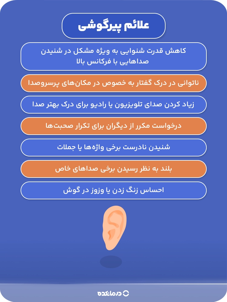 اینفوگرافی علائم پیرگوشی