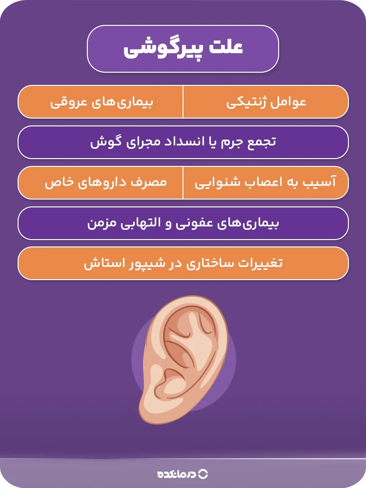اینفوگرافی علت پیرگوشی