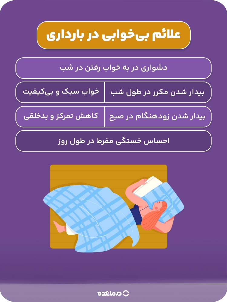 اینفوگرافی علائم بیخوابی در بارداری