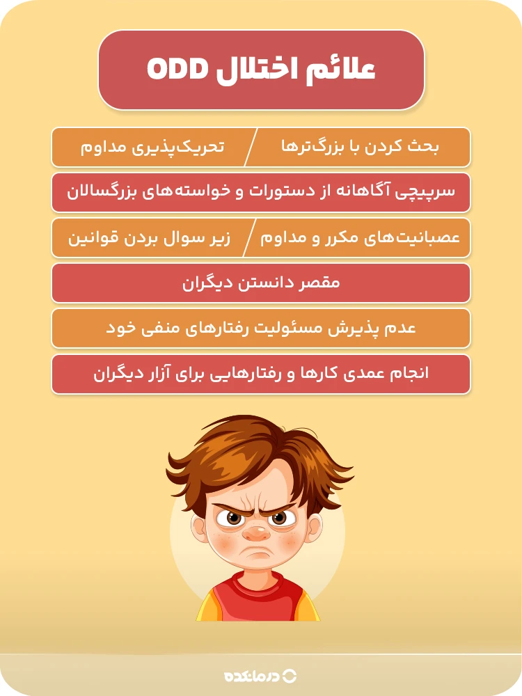 اینفوگرافیک علائم اختلال ODD