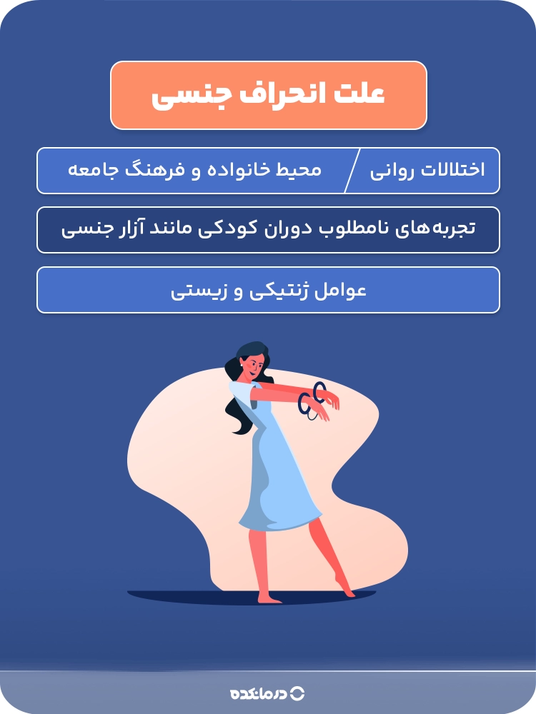 اینفوگرافیک علت انحراف جنسی