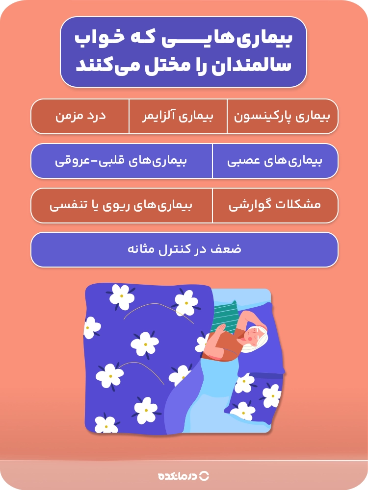 اینفوگرافی «بیماریهایی که خواب سالمندان را مختل میکنند»