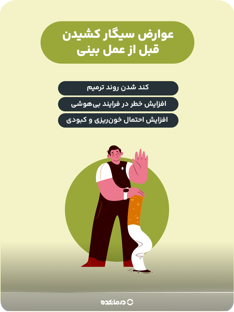 اینفوگرافی عوارض سیگار کشیدن قبل از عمل بینی
