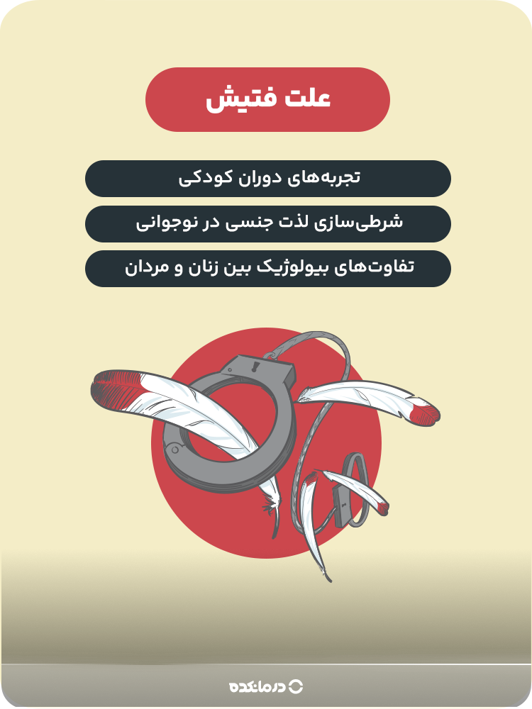 اینفوگرافیک علت فتیش
