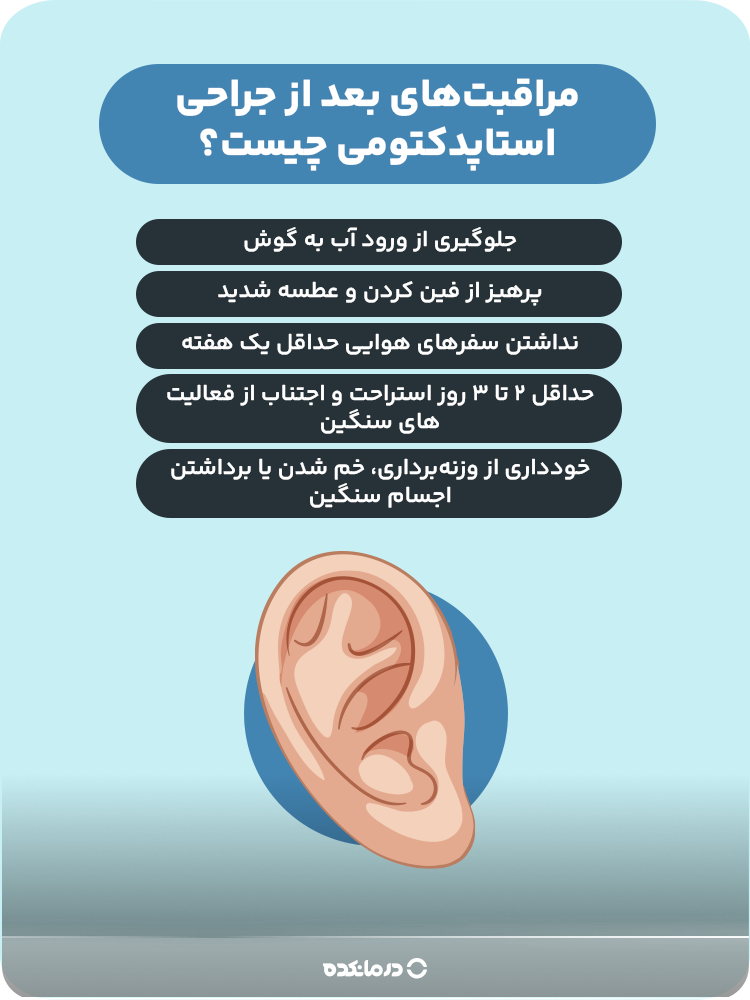اینفوگرافیک مراقبتهای بعد از جراحی استاپدکتومی
