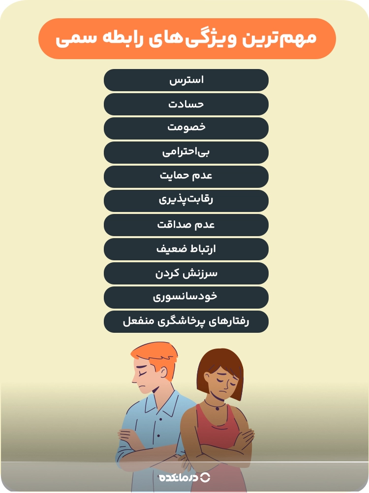 اینفوگرافیک مهمترین ویژگیهای رابطه سمی