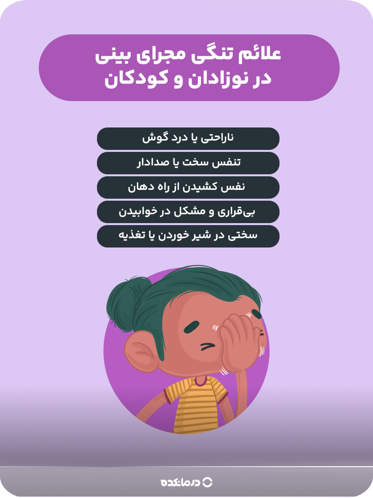 اینفوگرافیک علائم تنگی مجرای بینی در نوزادان و کودکان