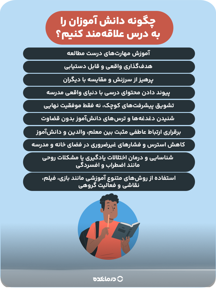 اینفوگرافیکی درباره اینکه چگونه دانش آموزان را به درس علاقهمند کنیم.