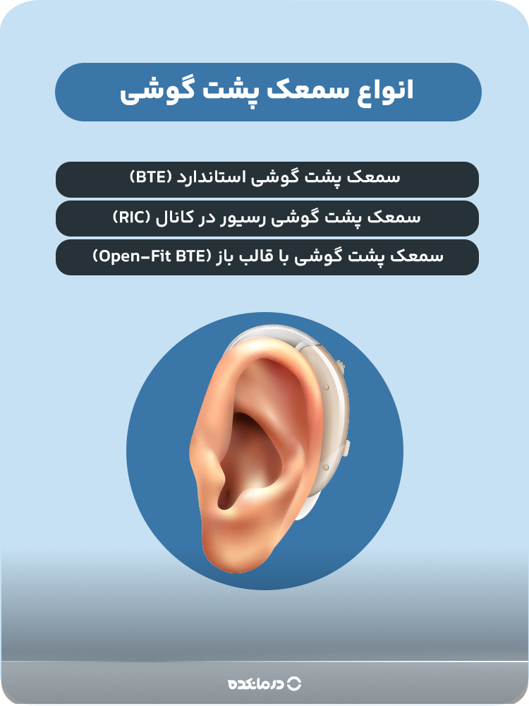 اینفوگرافی انواع سمعک پشت گوشی