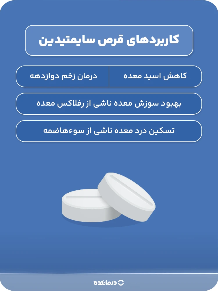 اینفوگرافی کاربردهای قرص سایمتیدین