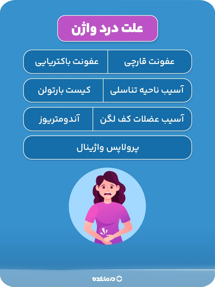 اینفوگرافی علت درد واژن