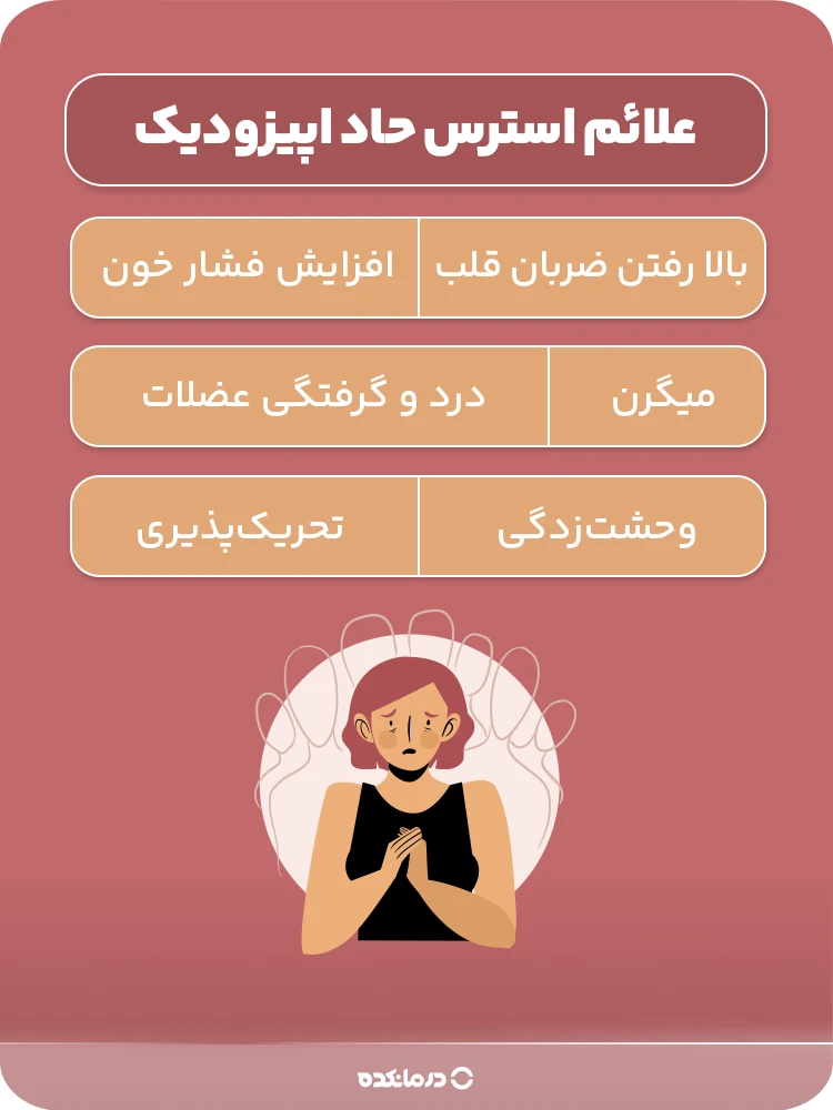 اینفوگرافیک علائم استرس حاد اپیزودیک