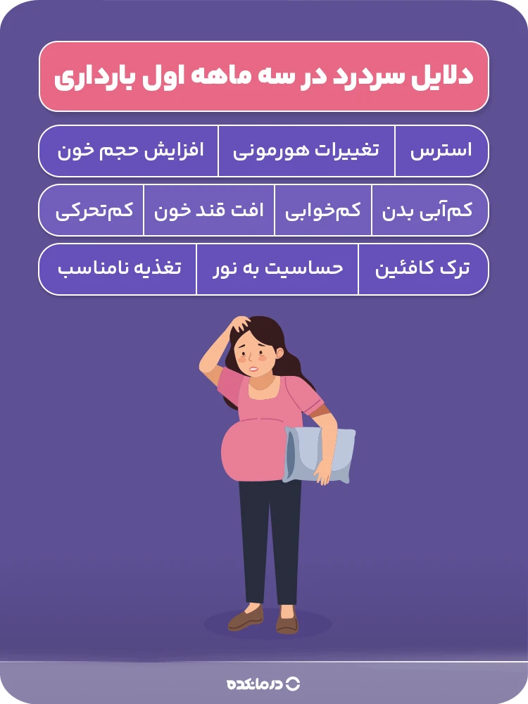 اینفوگرافی دلایل سردرد در سه ماهه اول بارداری