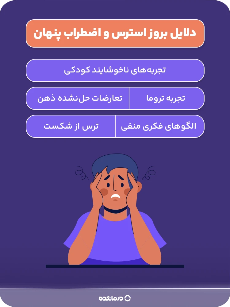 اینفوگرافیک دلایل بروز استرس و اضطراب پنهان 