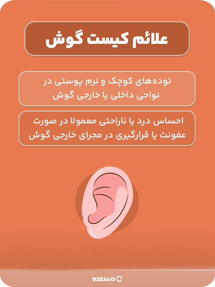 اینفوگرافیک علائم کیست گوش