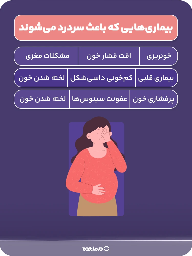 اینفوگرافی «بیماریهایی که باعث سردرد میشوند»