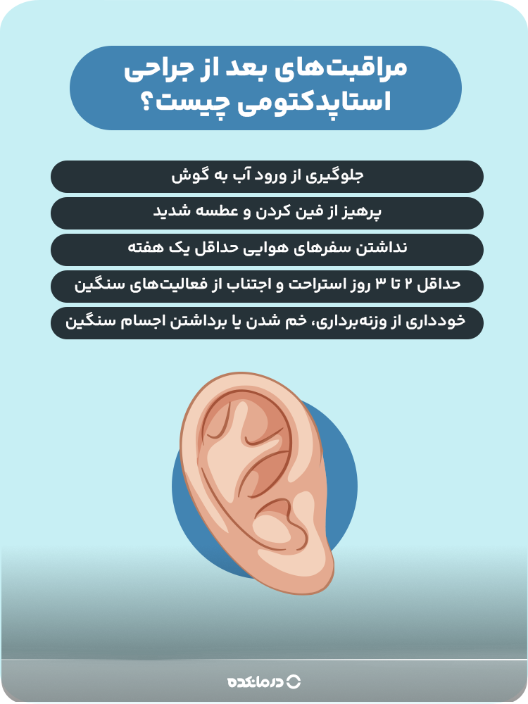 اینفوگرافیک مراقبتهای بعد از جراحی استاپدکتومی