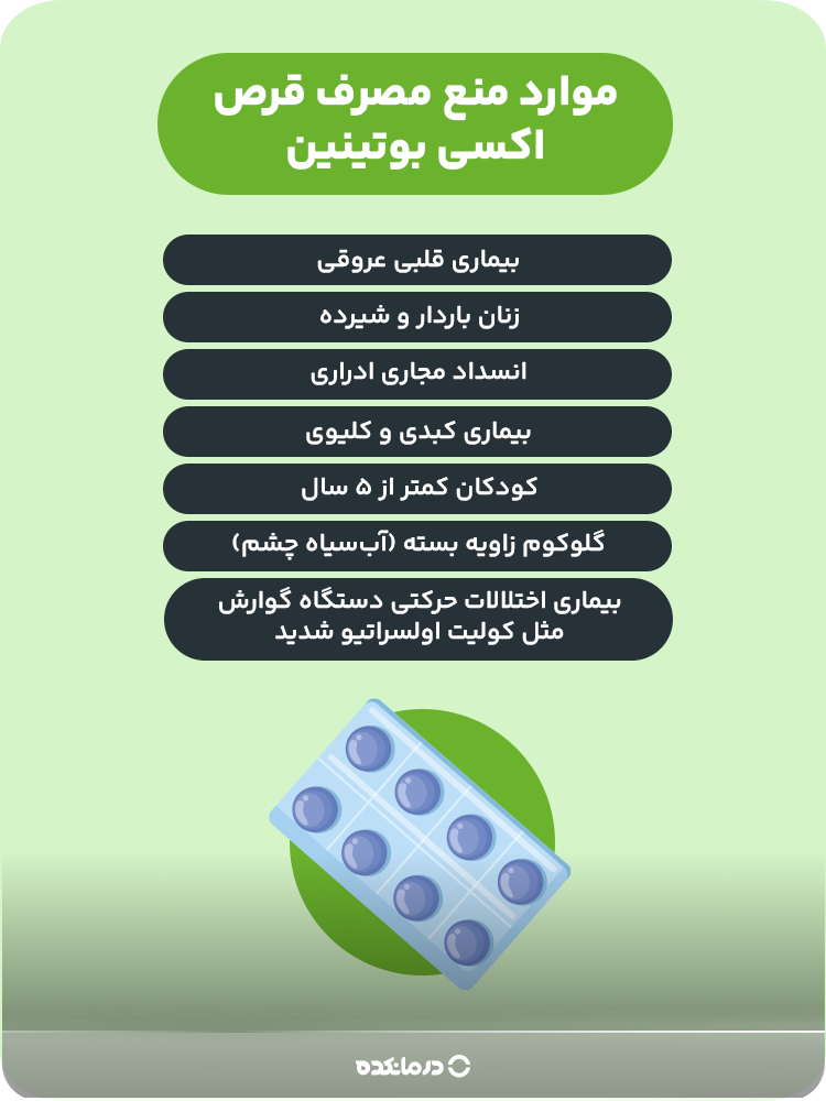 اینفوگرافیک موارد منع مصرف قرص اکسی بوتینین