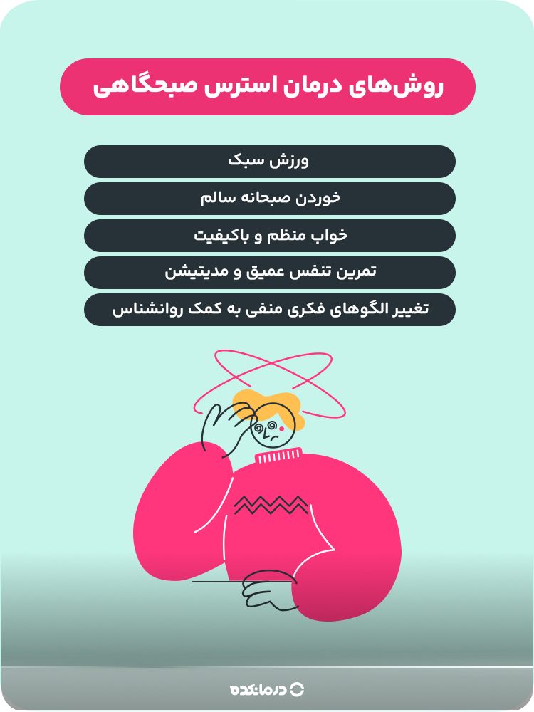 اینفوگرافی روشهای درمان استرس صبحگاهی