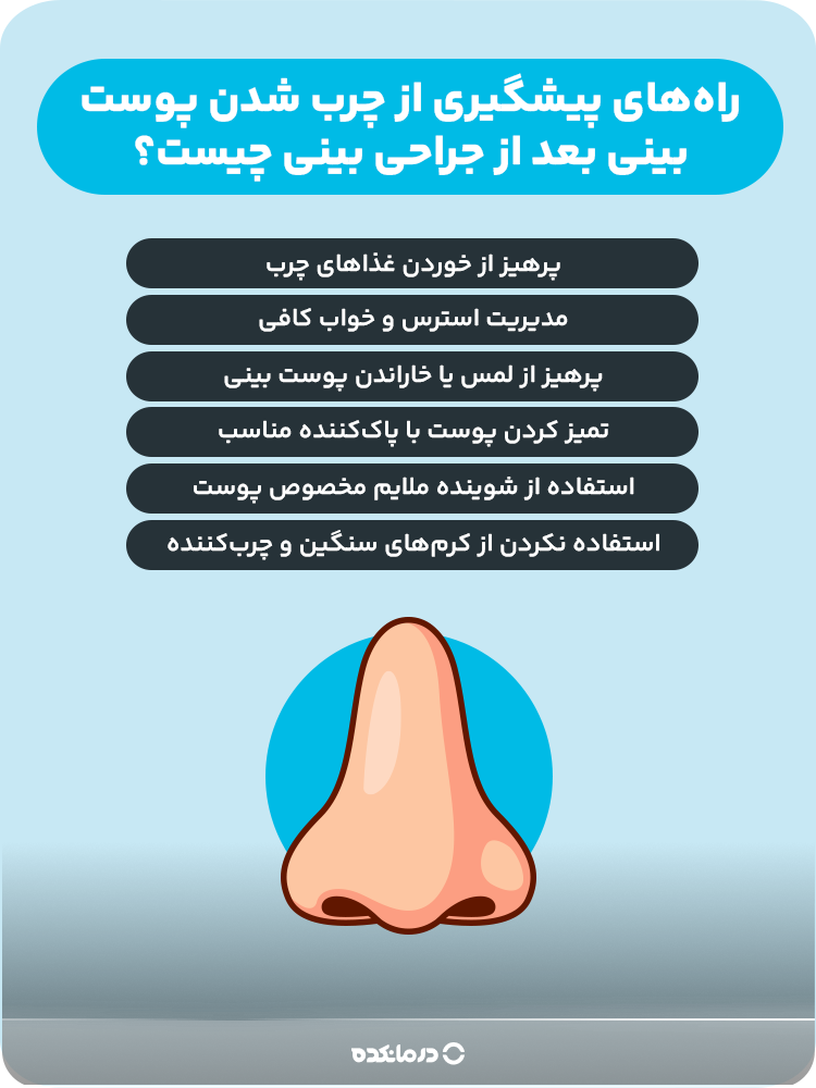 اینفوگرافیک راههای پیشگیری از چرب شدن پوست بینی بعد از جراحی بینی چیست؟