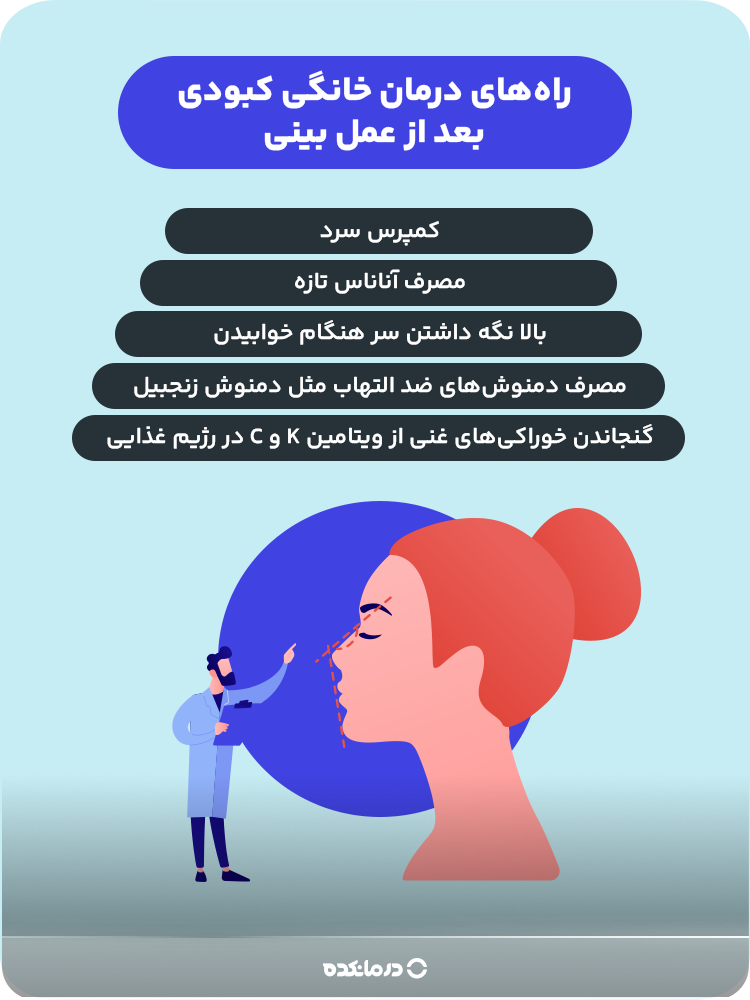 اینفوگرافیک راههای درمان خانگی کبودی بعد از عمل بینی