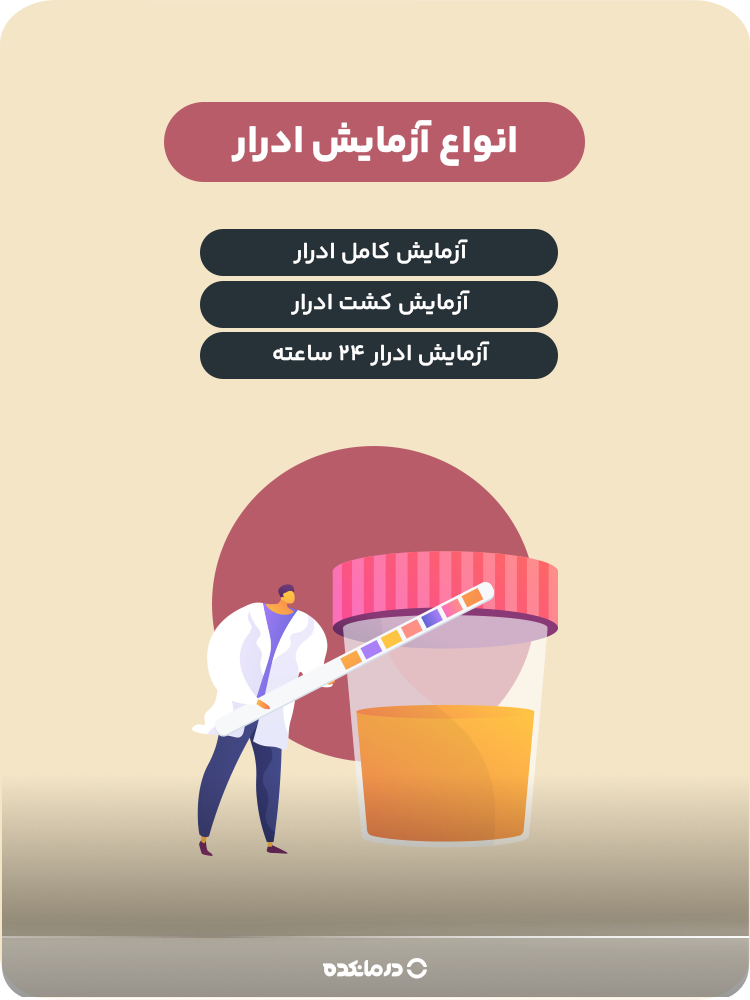 اینفوگرافیک انواع آزمایش ادرار