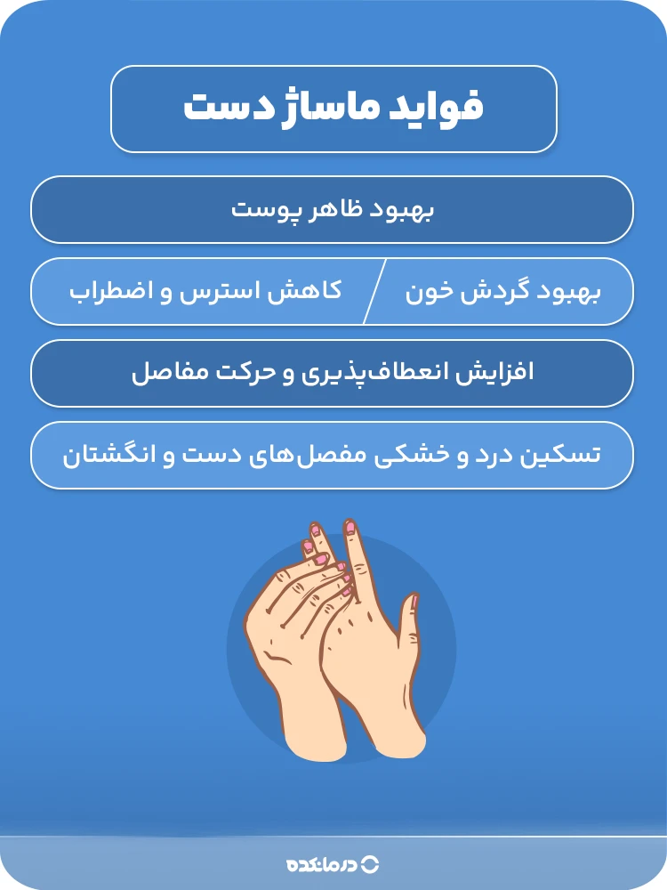آلترنیتیو: فواید ماساژ دست