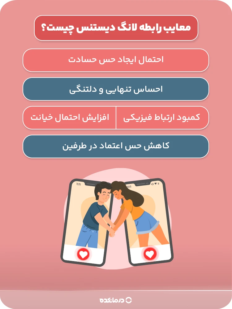 اینفوگرافیک معایب رابطه لانگ دیستنس چیست؟