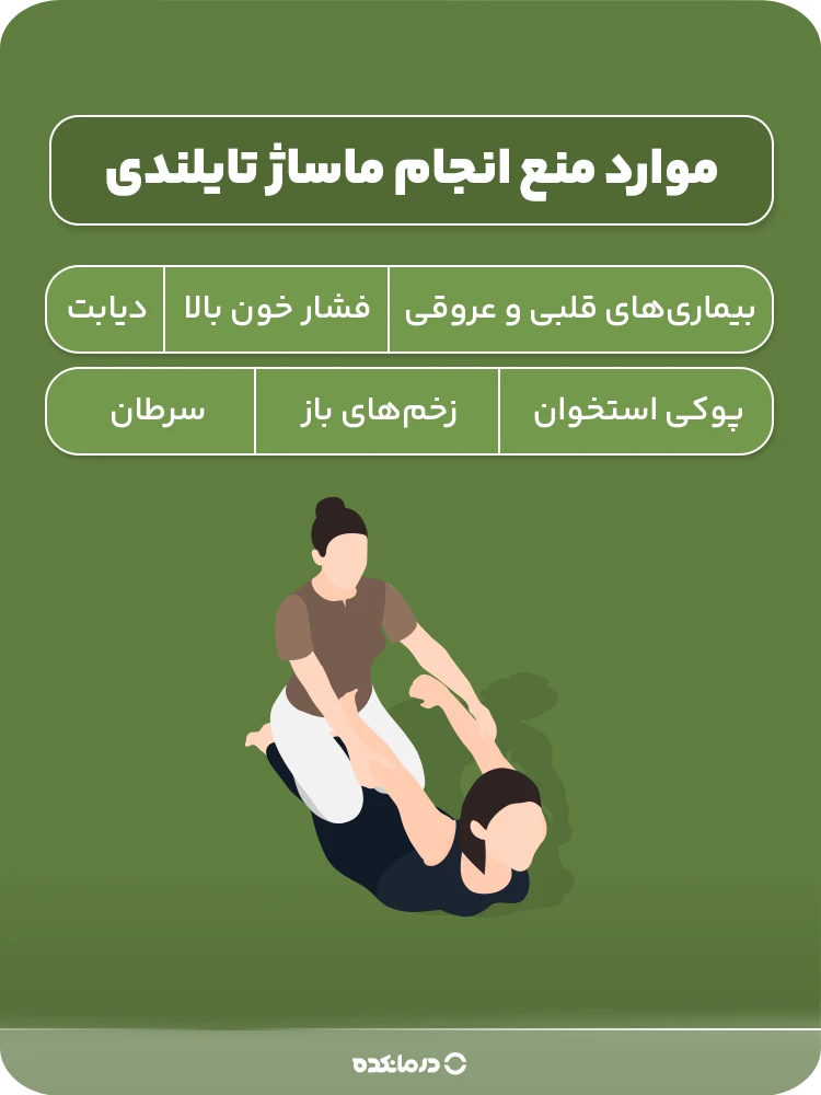 اینفوگرافی موارد منع انجام ماساژ تایلندی