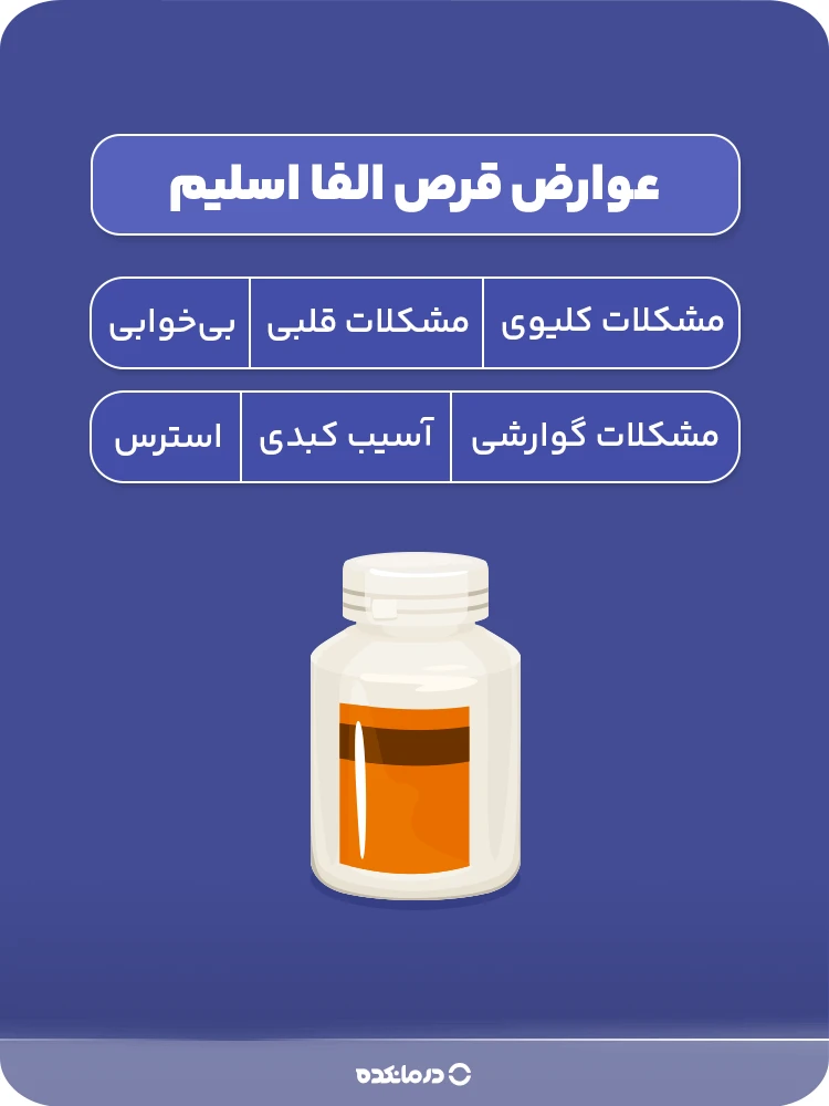 اینفوگرافی عوارض قرص الفا اسلیم