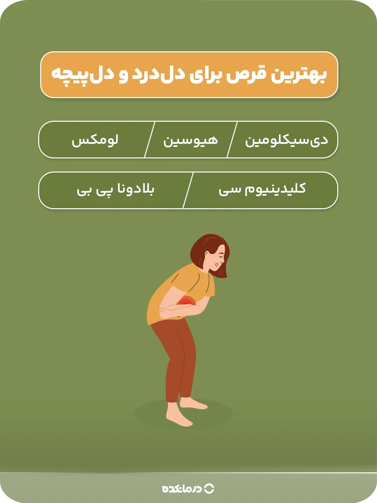 اینفوگرافی بهترین قرص برای دل‌درد و دل‌پیچه