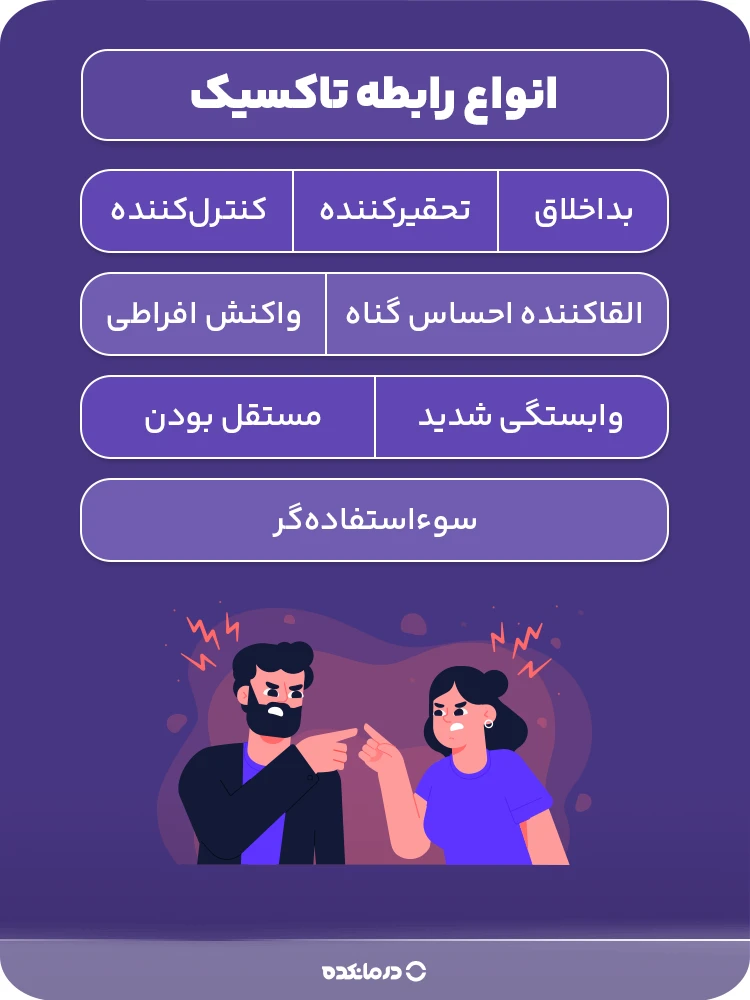 اینفوگرافیک انواع رابطه تاکسیک