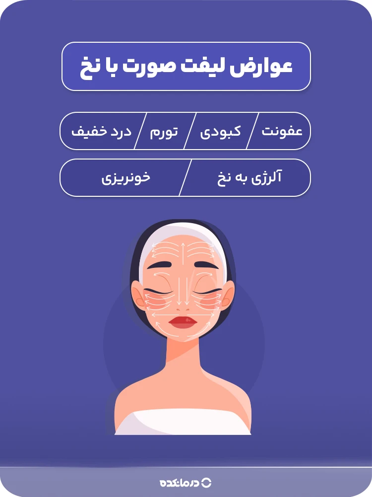 اینفوگرافی «عوارض لیفت صورت با نخ» (عفونت/ کبودی/ تورم/ درد خفیف/ آلرژی به نخ/ خونریزی)