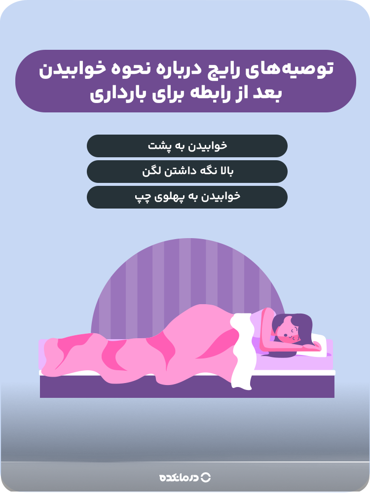 اینفوگرافی «توصیههای رایج درباره نحوه خوابیدن بعد از رابطه برای بارداری» (خوابیدن به پشت/ بالا نگه داشتن لگن/ خوابیدن به پهلوی چپ)